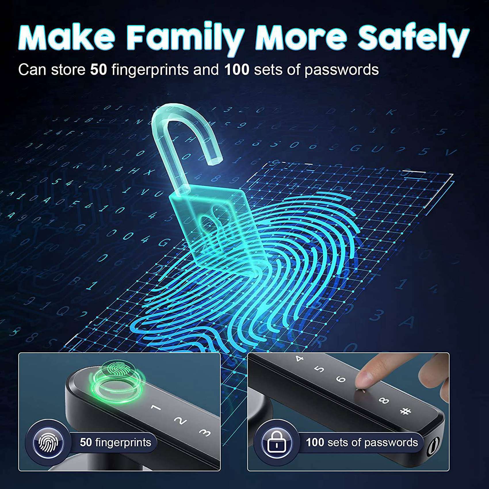 Smart Home Hotel - A72Z 2X Fingerprint Smart Door Lock