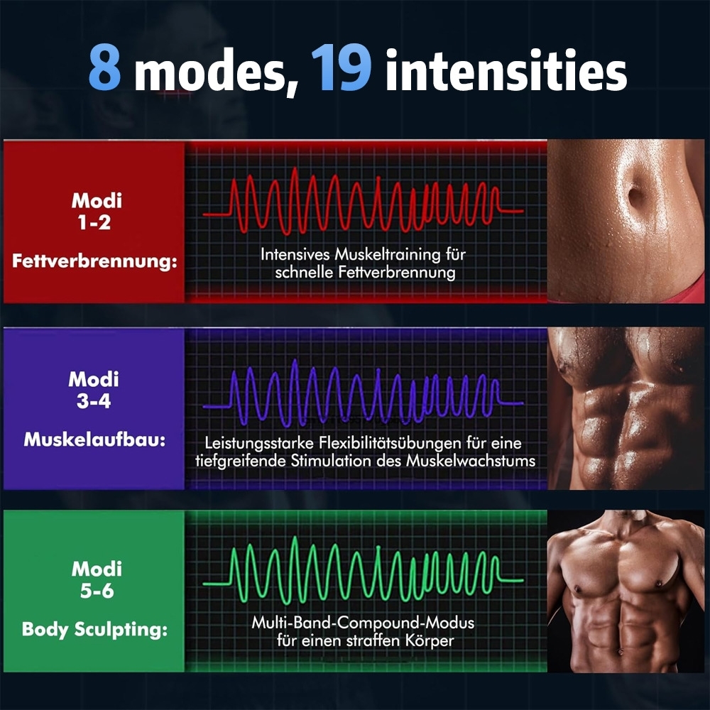 EMS Muscle Stimulator Ab Toner – обзор и цена Smart Home Gym