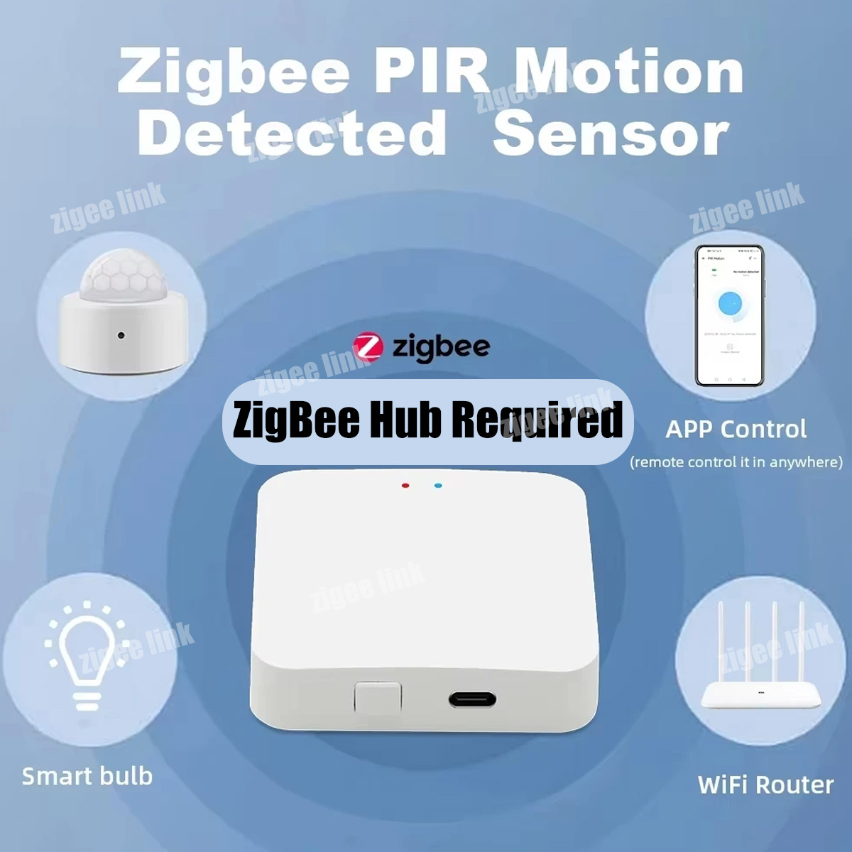 Zigbee PIR Motion Sensor Human – обзор и цена Smart Home Ir