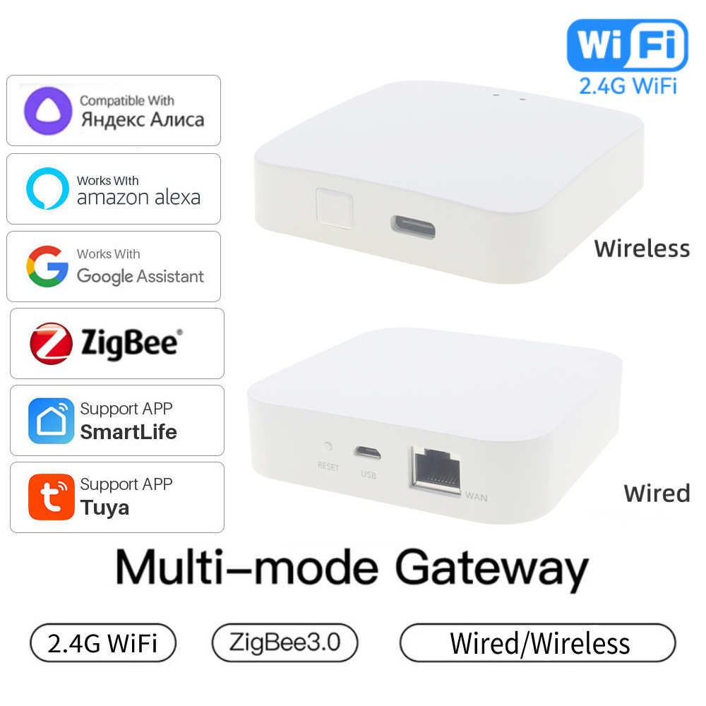 Wireless Multi-mode Smart Gate – обзор и цена Smart Home Website