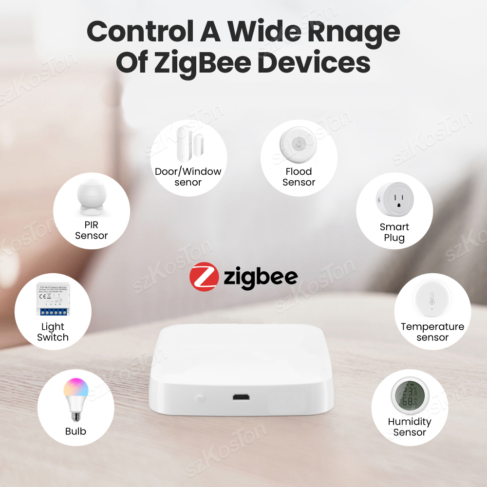 Tuya Smart Life Multi-mode Gat – обзор и цена Smart Home Living