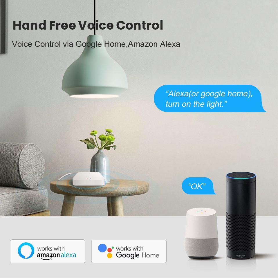Tuya Smart Life Multi-mode Gat – обзор и цена Smart Home Living