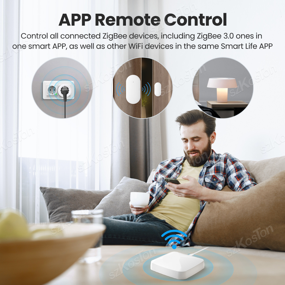 Tuya Smart Life Multi-mode Gat – обзор и цена Smart Home Living