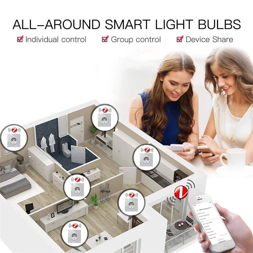 Moes ZigBee Wall Socket WIFI S – обзор и цена Smart Home Energy Monitor