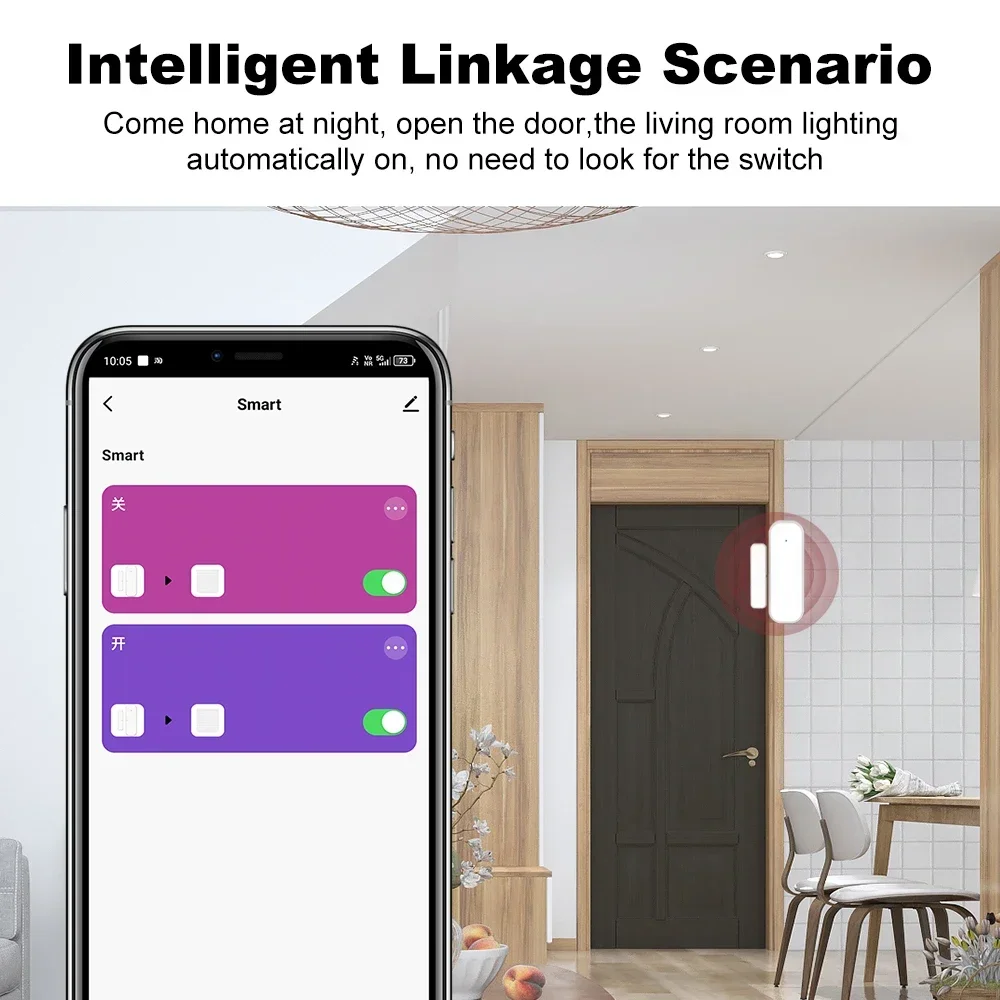 Door Window Sensor ZigBee Door – обзор и цена Smart Home Website
