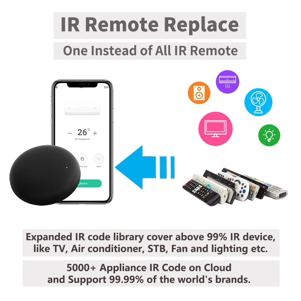 Tuya WiFi IR Remote For Smart  – обзор и цена Smart Home Ir