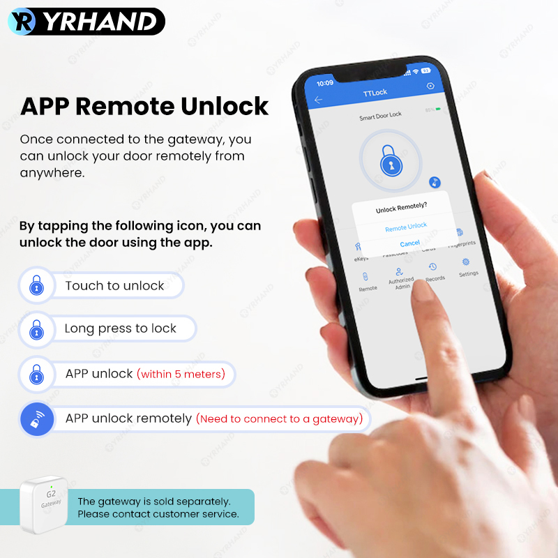 Bluetooth TTLock App Fingerpri – обзор и цена Smart Home Website