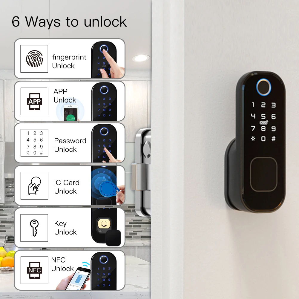 MOES WiFi Tuya Smart Lock Door – обзор и цена Smart Home Hotel