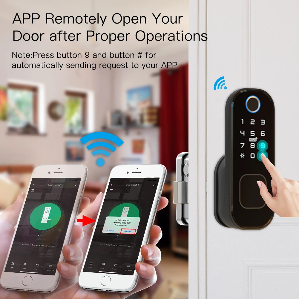 MOES WiFi Tuya Smart Lock Door – обзор и цена Smart Home Hotel