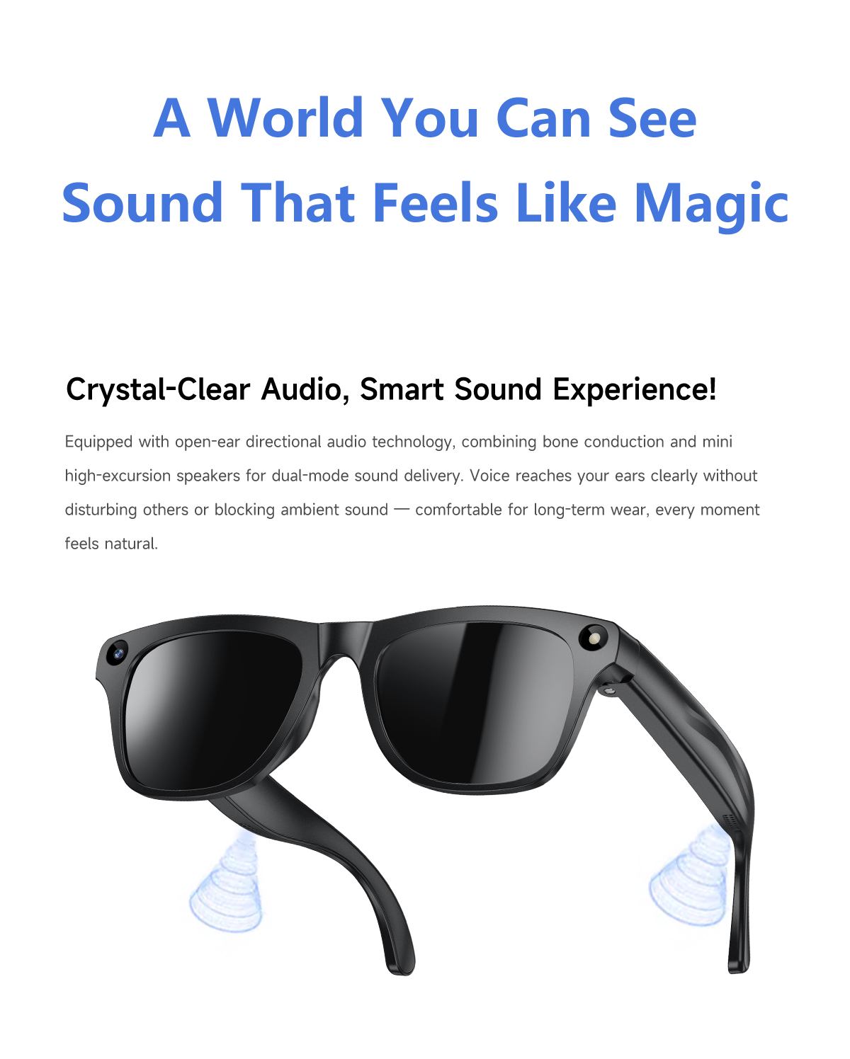 AI Smart Glasses Camera AI Pho – обзор и цена Smart Home Ai