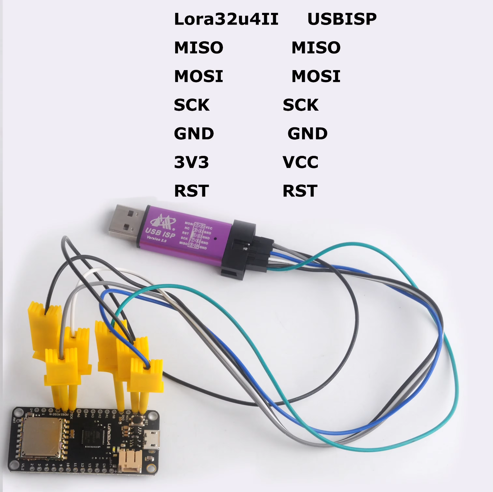 DIYmall 4PCS LoRa32u4 II Devel – обзор и цена Smart Home Kit For Arduino