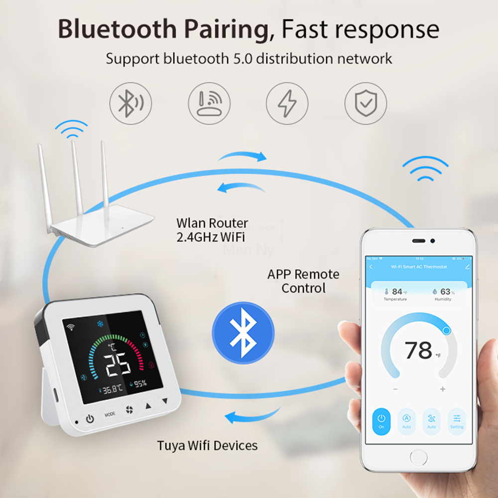 Smart Thermostat Tuya WiFi AC  – обзор и цена Smart Home Ir