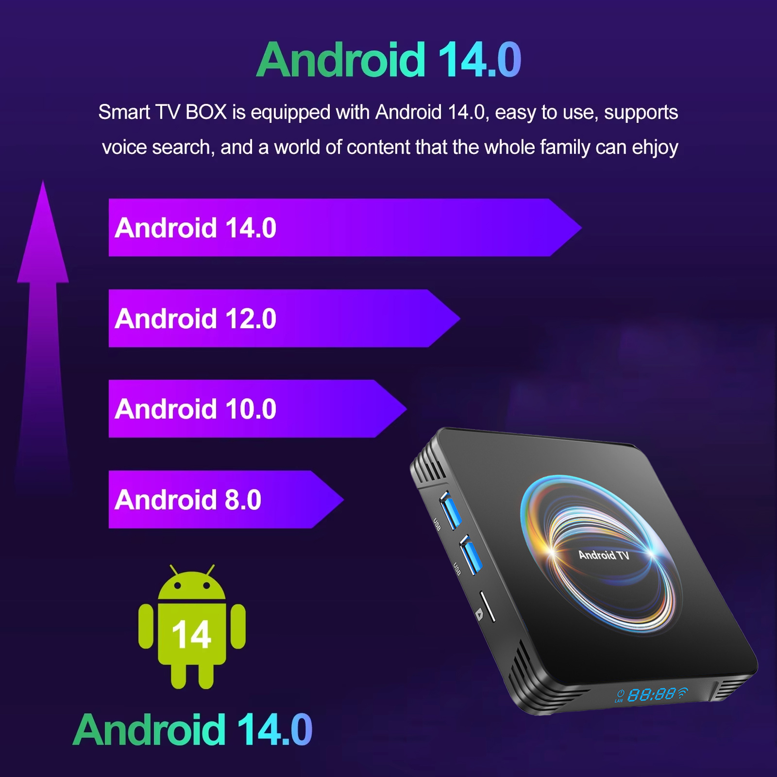 Android 16.0 TV Box 4K HD Stre – обзор и цена Smart Home Youtube