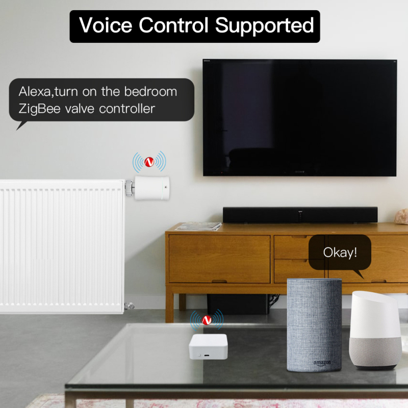 Tuya Smart Gateway Hub Multi-m – обзор и цена Smart Home Living
