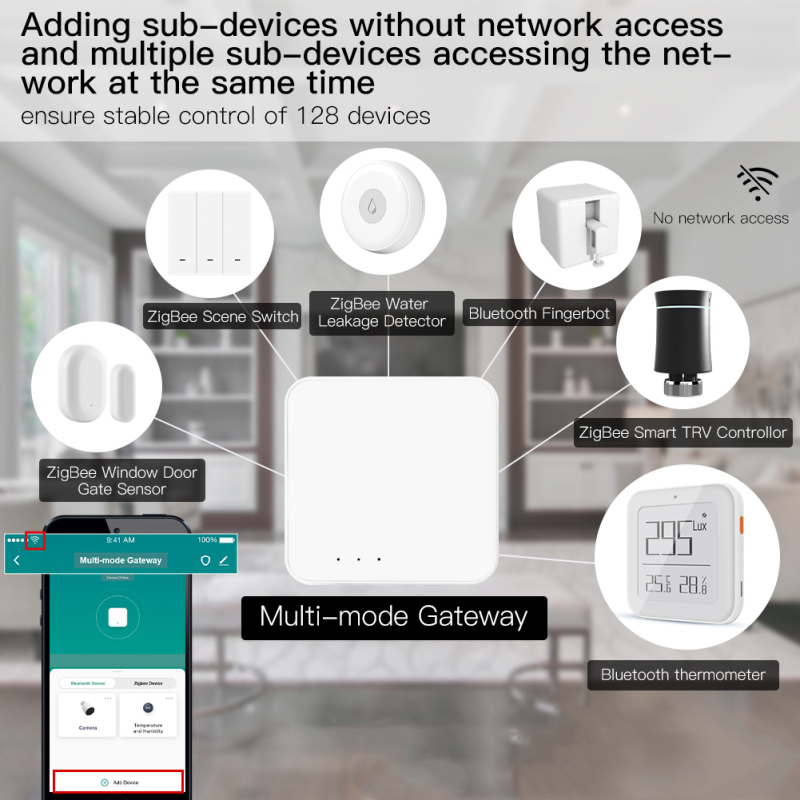 Tuya Smart Gateway Hub Multi-m – обзор и цена Smart Home Living