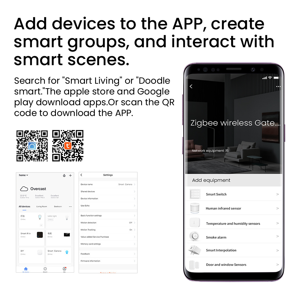 Tuya Smart Gateway Hub Multi-m – обзор и цена Smart Home Living