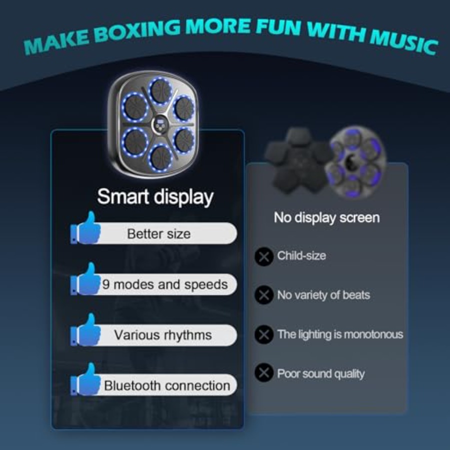Smart Music Boxing Machine for – обзор и цена Smart Home Display