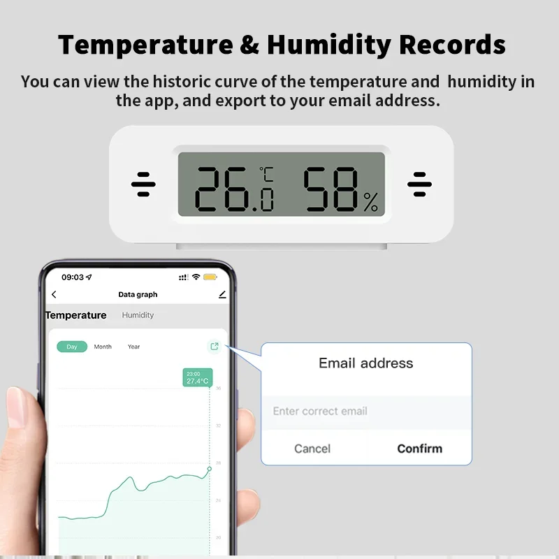 Tuya WiFi Zigbee Mini Temperat – обзор и цена Smart Home Yandex