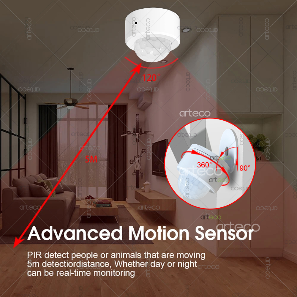 Ewelink Zigbee PIR Motion Sens – обзор и цена Smart Home Ir