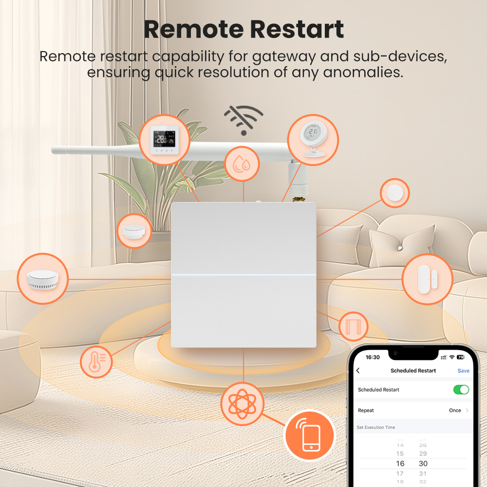 AVATTO Tuya ZigBee Gateway wit – обзор и цена Smart Home Living