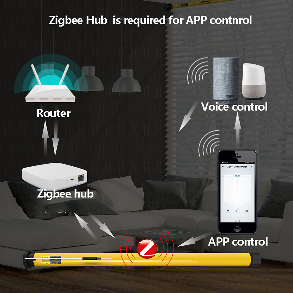 A-OK Tuya zigbee AM35 10/17 Sm – обзор и цена Smart Home Youtube