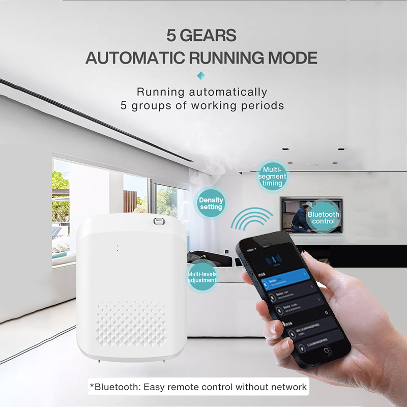 Smart Aroma Diffuser Hotels Fr – обзор и цена Smart Home Hotel