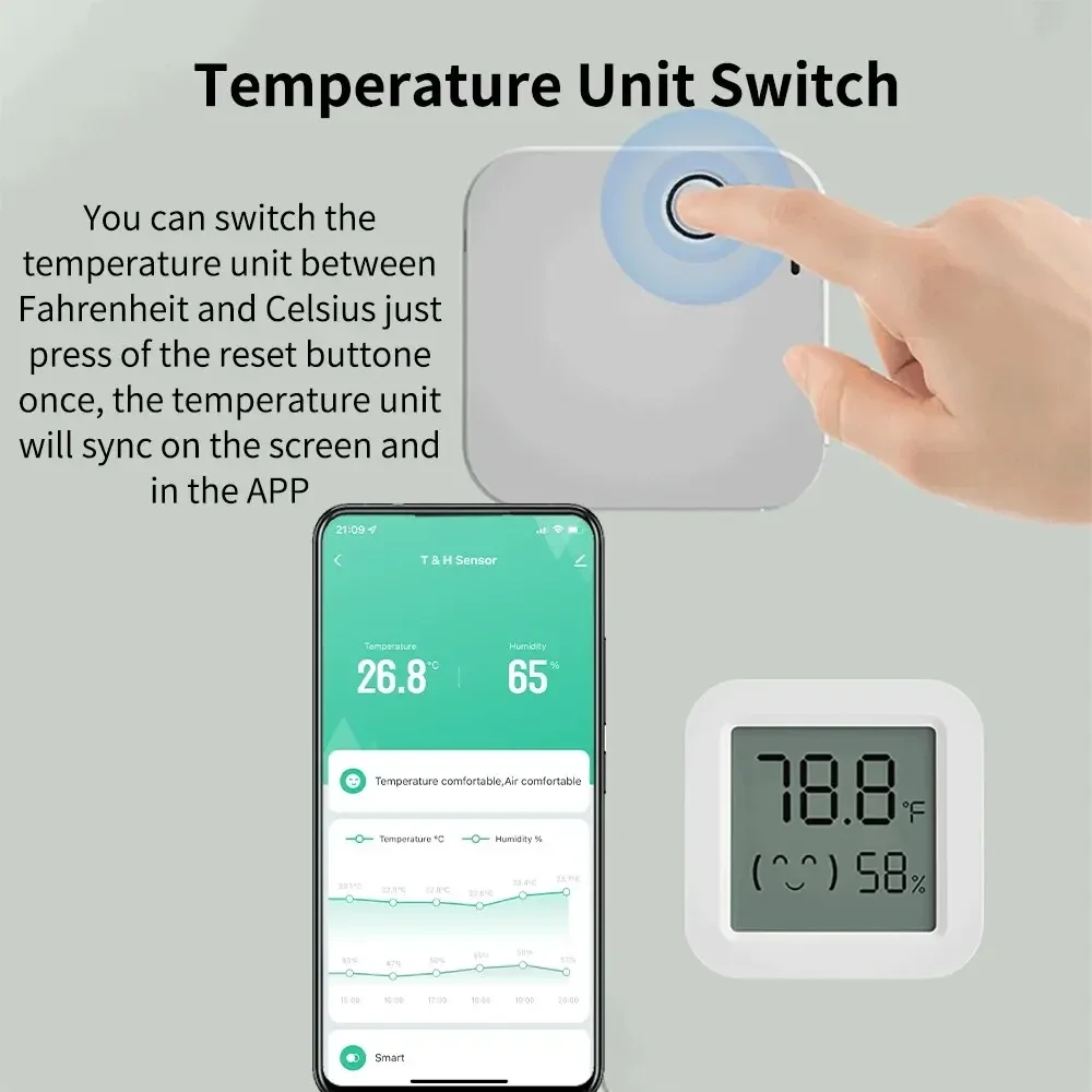 Zigbee 3.0 Temperature Humidit – обзор и цена Smart Home Yandex