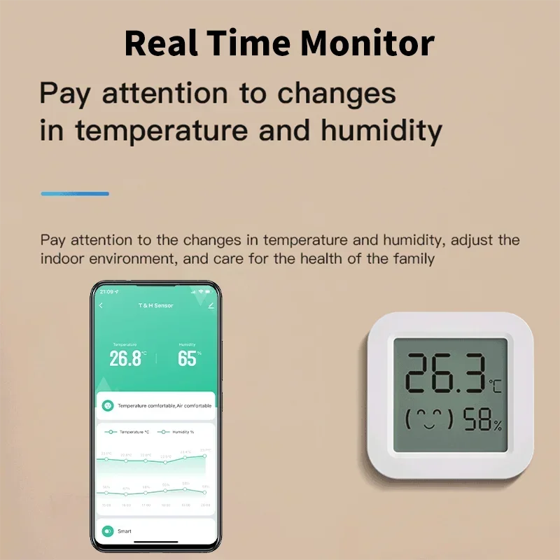 Zigbee 3.0 Temperature Humidit – обзор и цена Smart Home Yandex