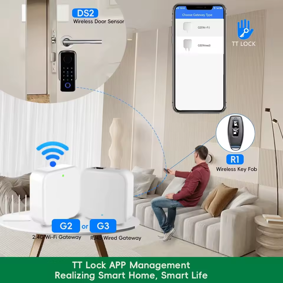 TTLOCK Gateway G2 G3 Bluetooth – обзор и цена Smart Home Living