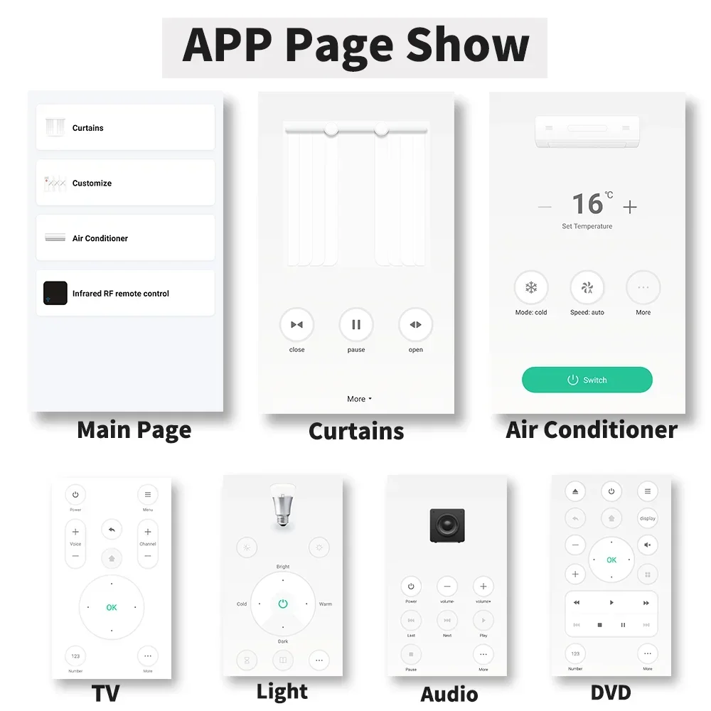 Tuya WiFi IR RF Remote Control – обзор и цена Smart Home Yandex