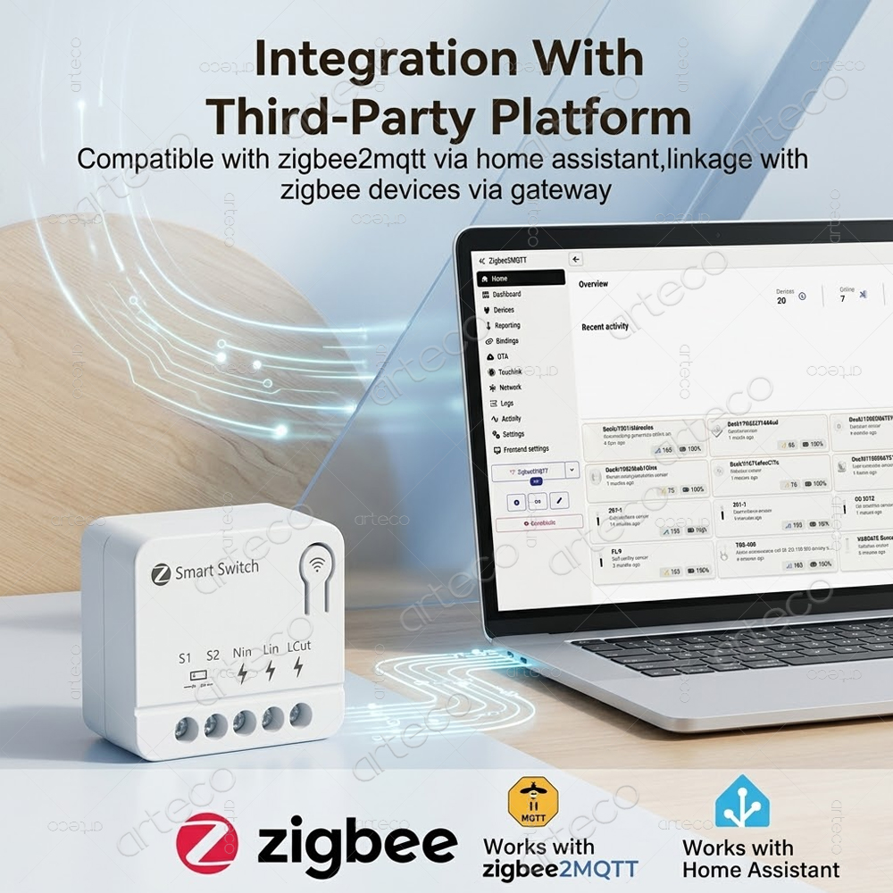 Tuya Zigbee Mini DIY Smart Swi – обзор и цена Smart Home Yandex