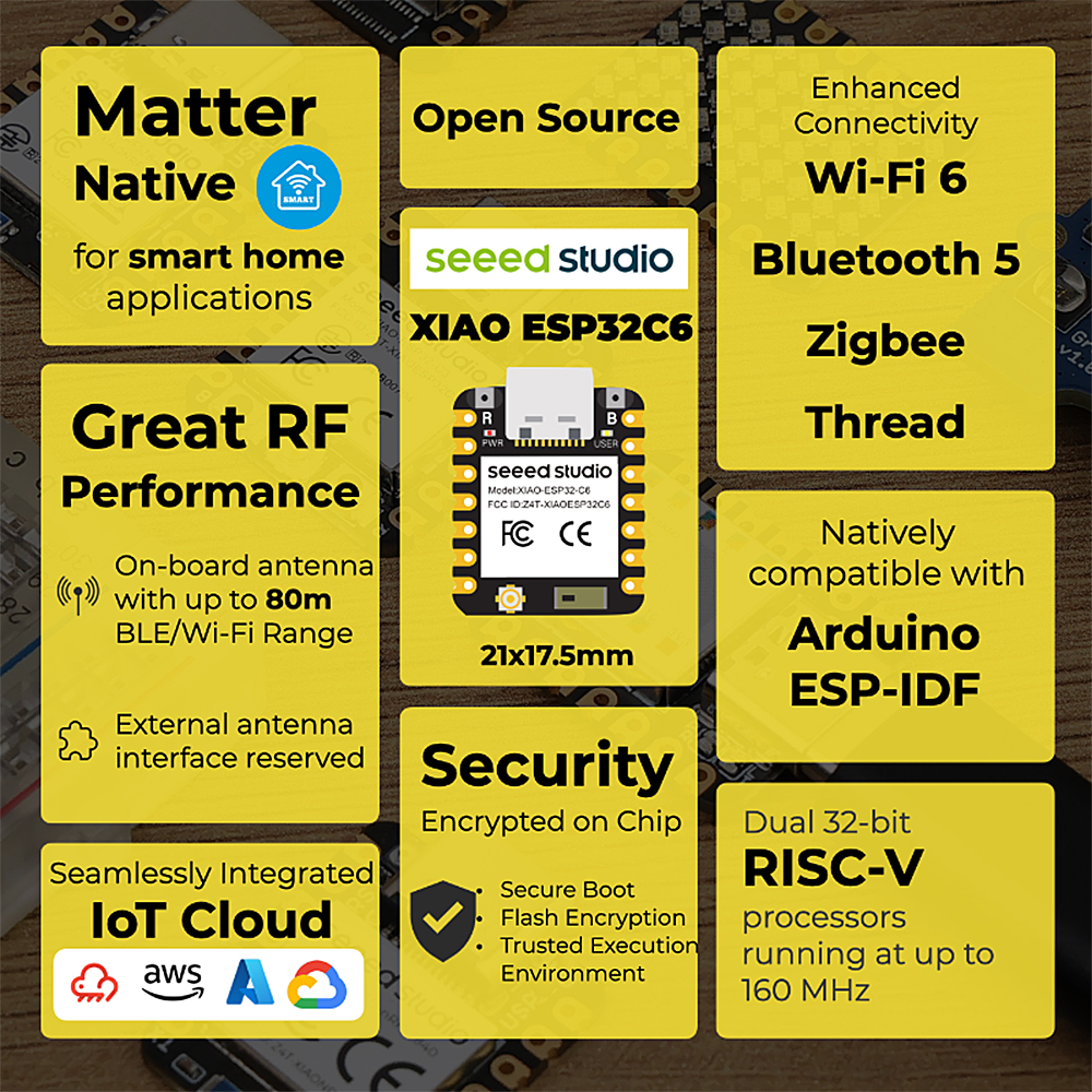 XIAO ESP32-C6 3Pcs Development – обзор и цена Smart Home Kit For Arduino