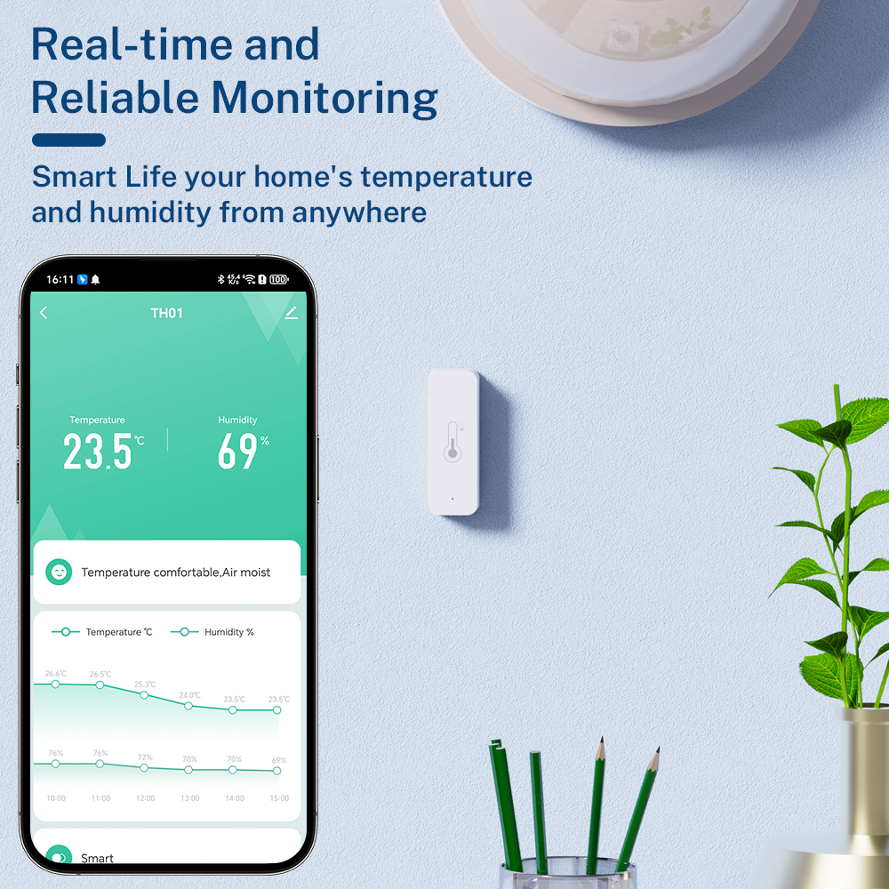 1~4PCS Tuya WiFi Temperature H – обзор и цена Smart Home Yandex