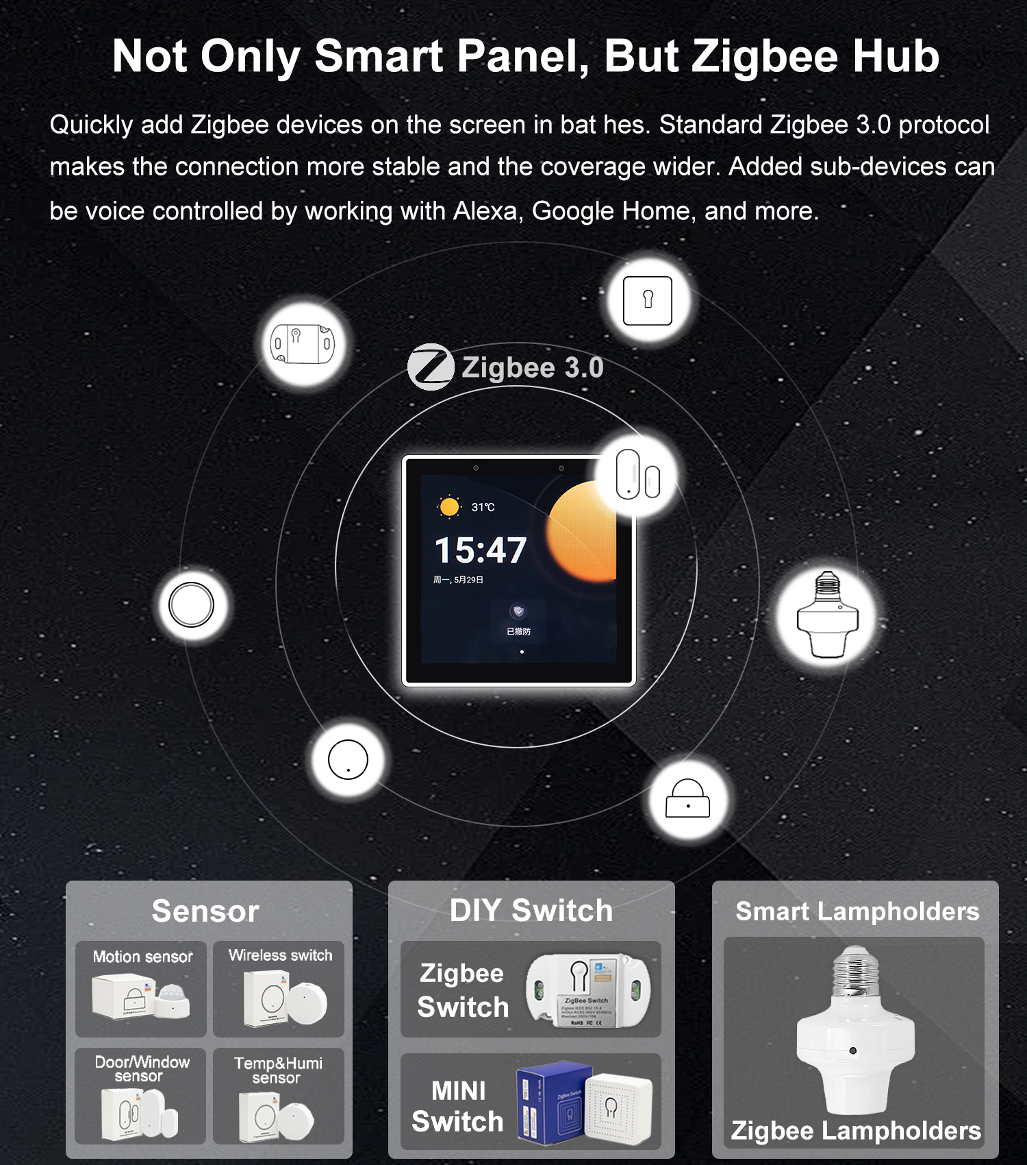 EWeLink Zigbee Gateway Home As – обзор и цена Smart Home Website