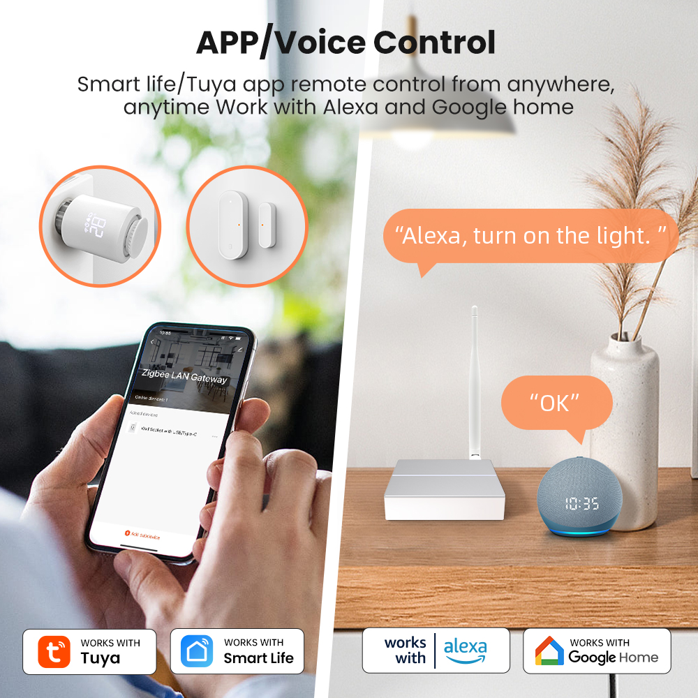 AVATTO Tuya Zigbee Smart Wired – обзор и цена Smart Home Living
