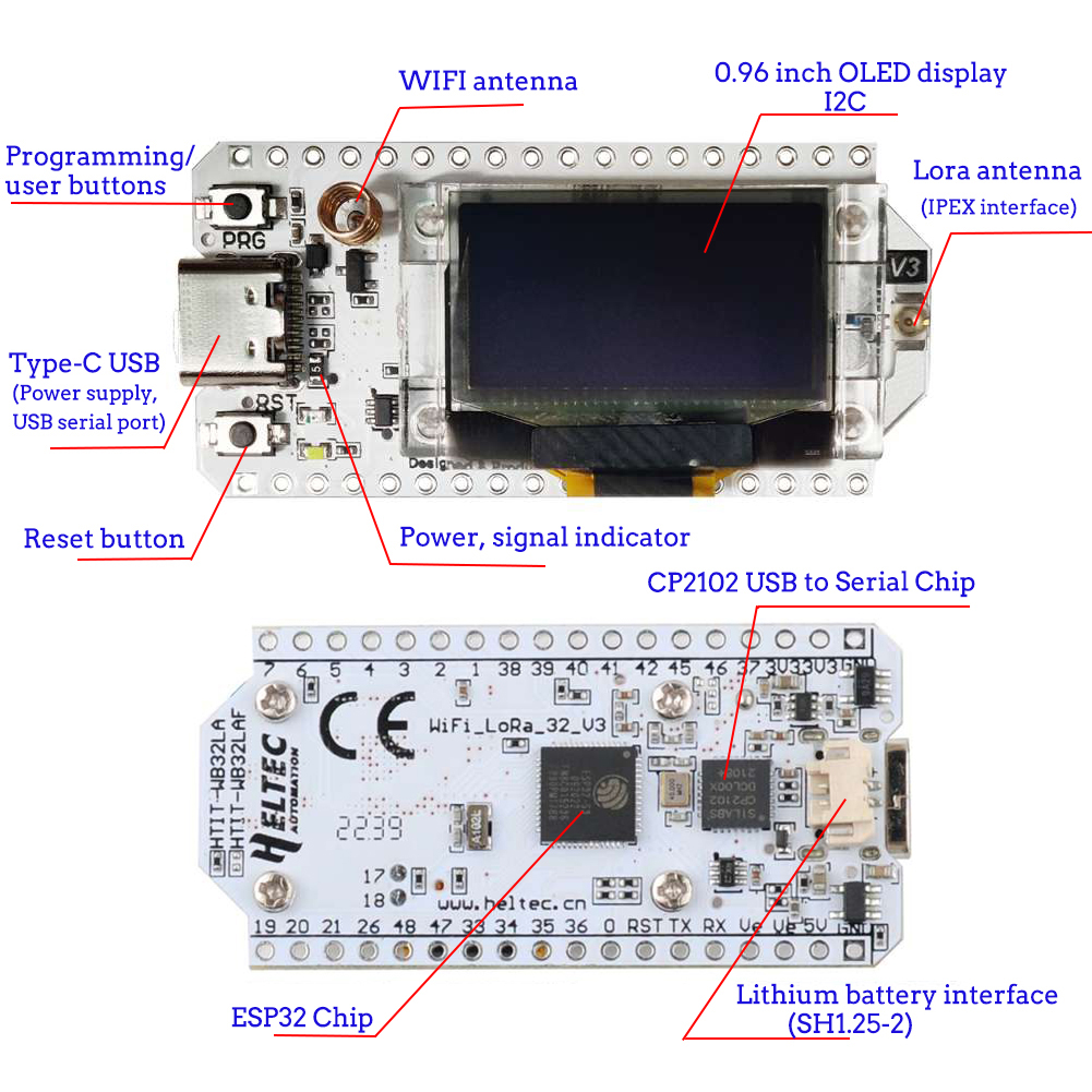 2Sets LoRa32 V3 Development Bo – обзор и цена Smart Home Kit For Arduino