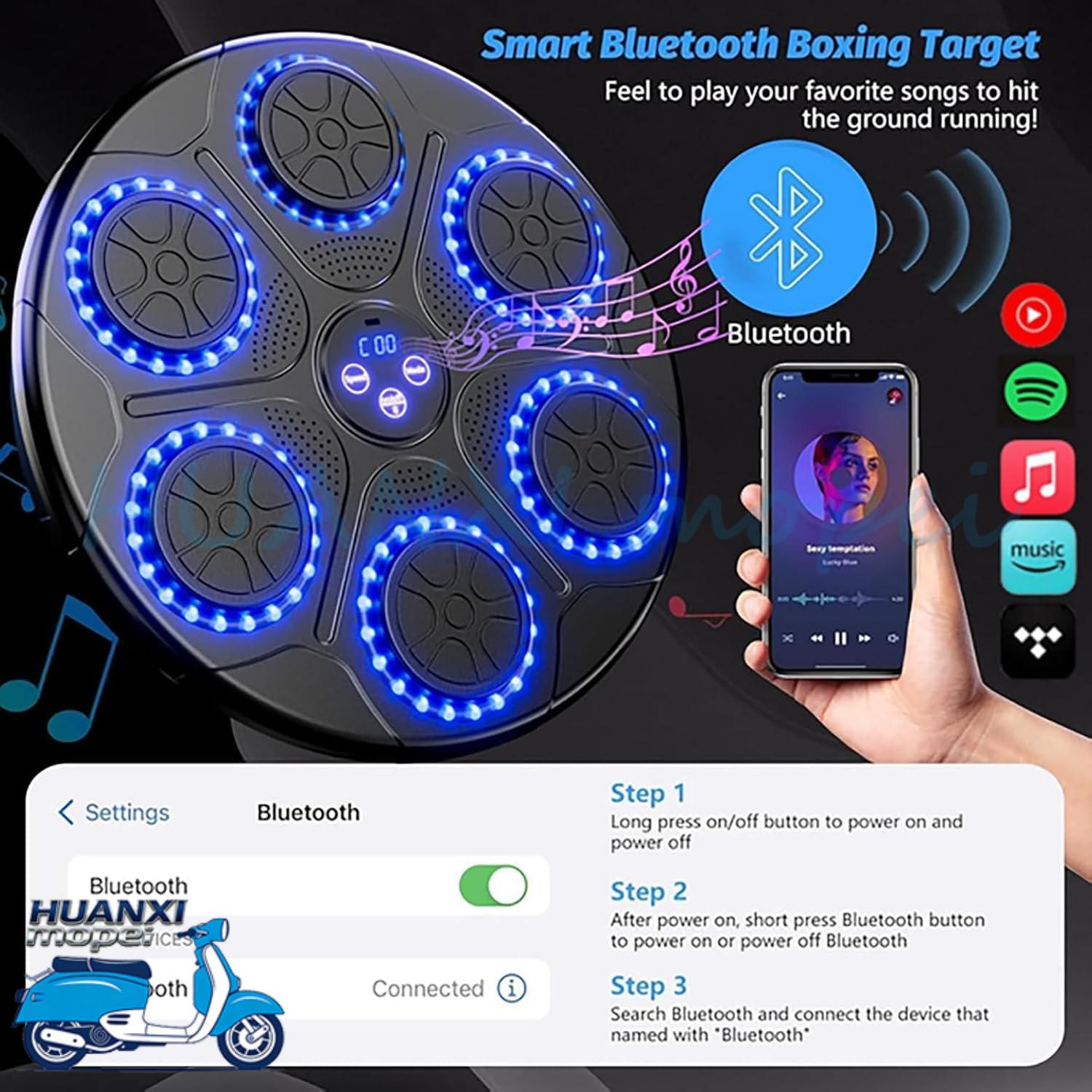 Upgrade Intelligent Music Boxi – обзор и цена Smart Home Display