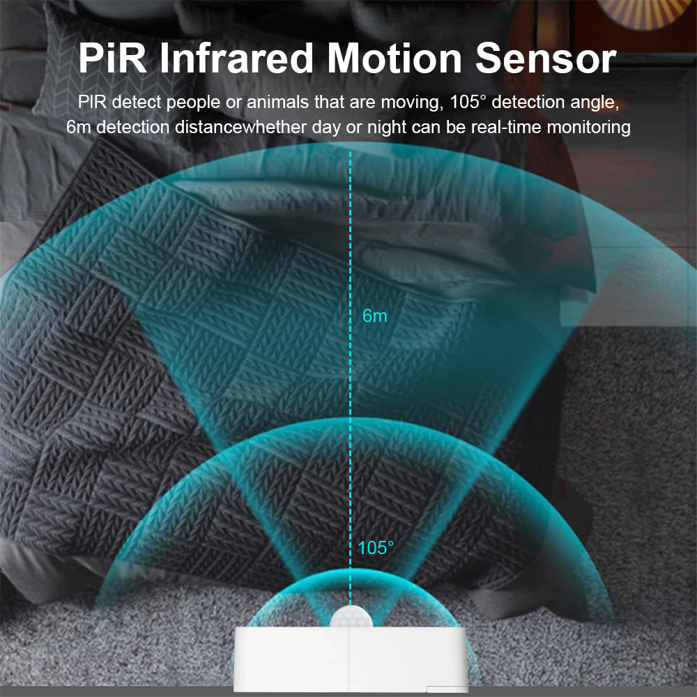 New Tuya WiFi PIR Motion Detec – обзор и цена Smart Home Ir