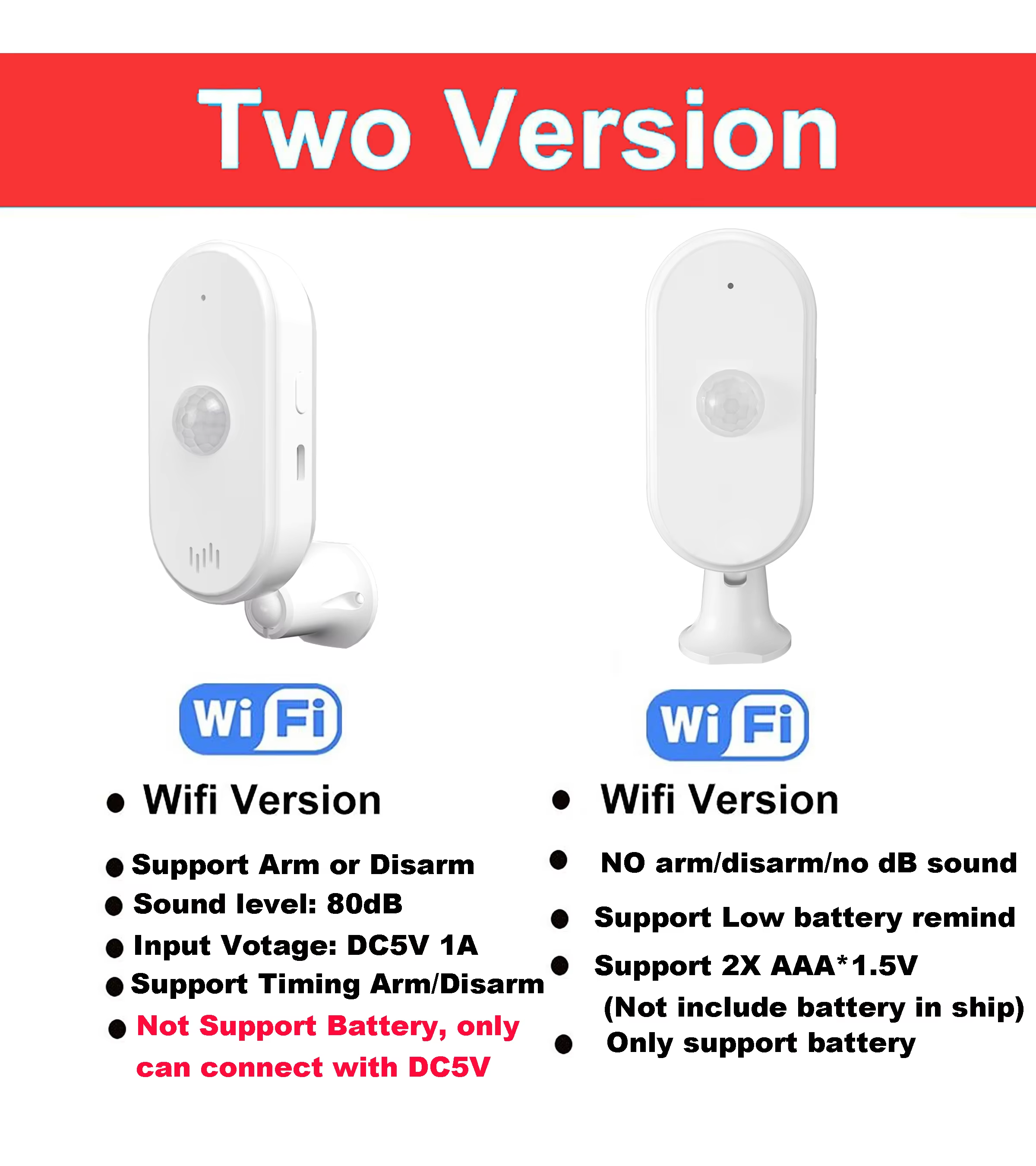 Tuya WiFi PIR Motion Sensor Hu – обзор и цена Smart Home Ir