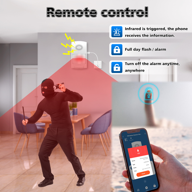Tuya WiFi Smart Home Burglar A – обзор и цена Smart Home Ir