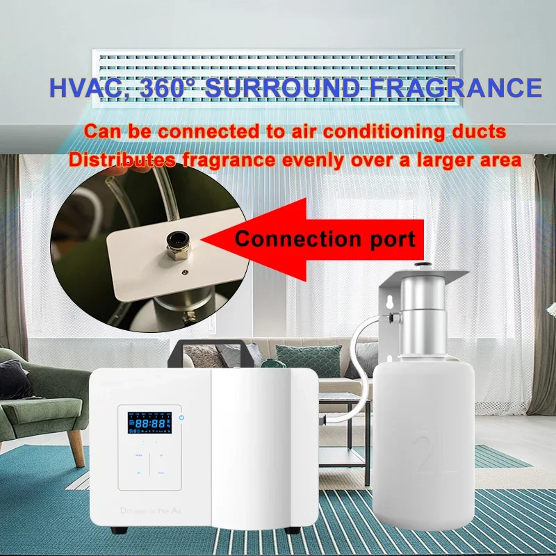 Namste Scent Diffuser Smart Bl – обзор и цена Smart Home Hotel