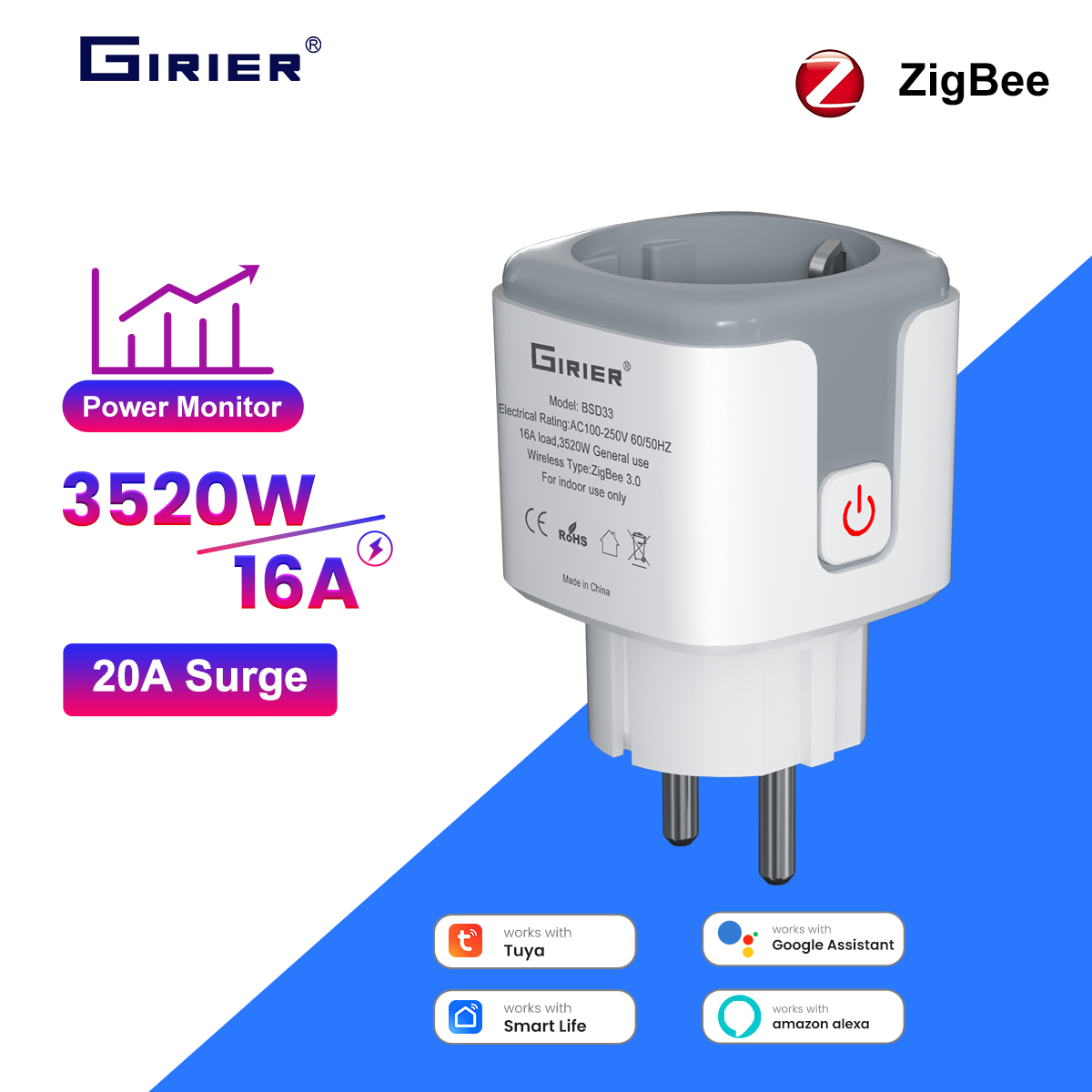 GIRIER Tuya Smart ZigBee Power – обзор и цена Smart Home Energy Monitor