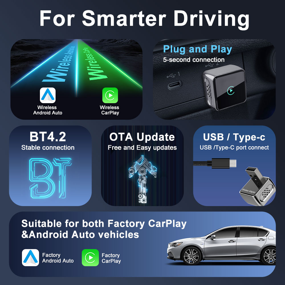 2 in 1 Wireless CarPlay Dongle – обзор и цена Smart Home Ai