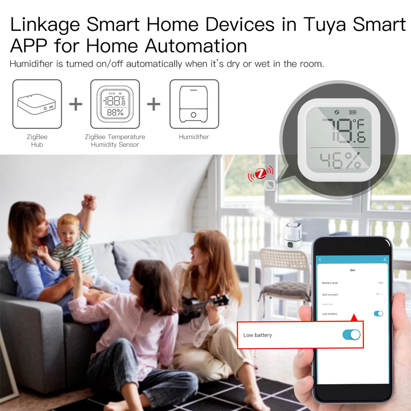 MOES Tuya ZigBee Smart Home Te – обзор и цена Smart Home Living