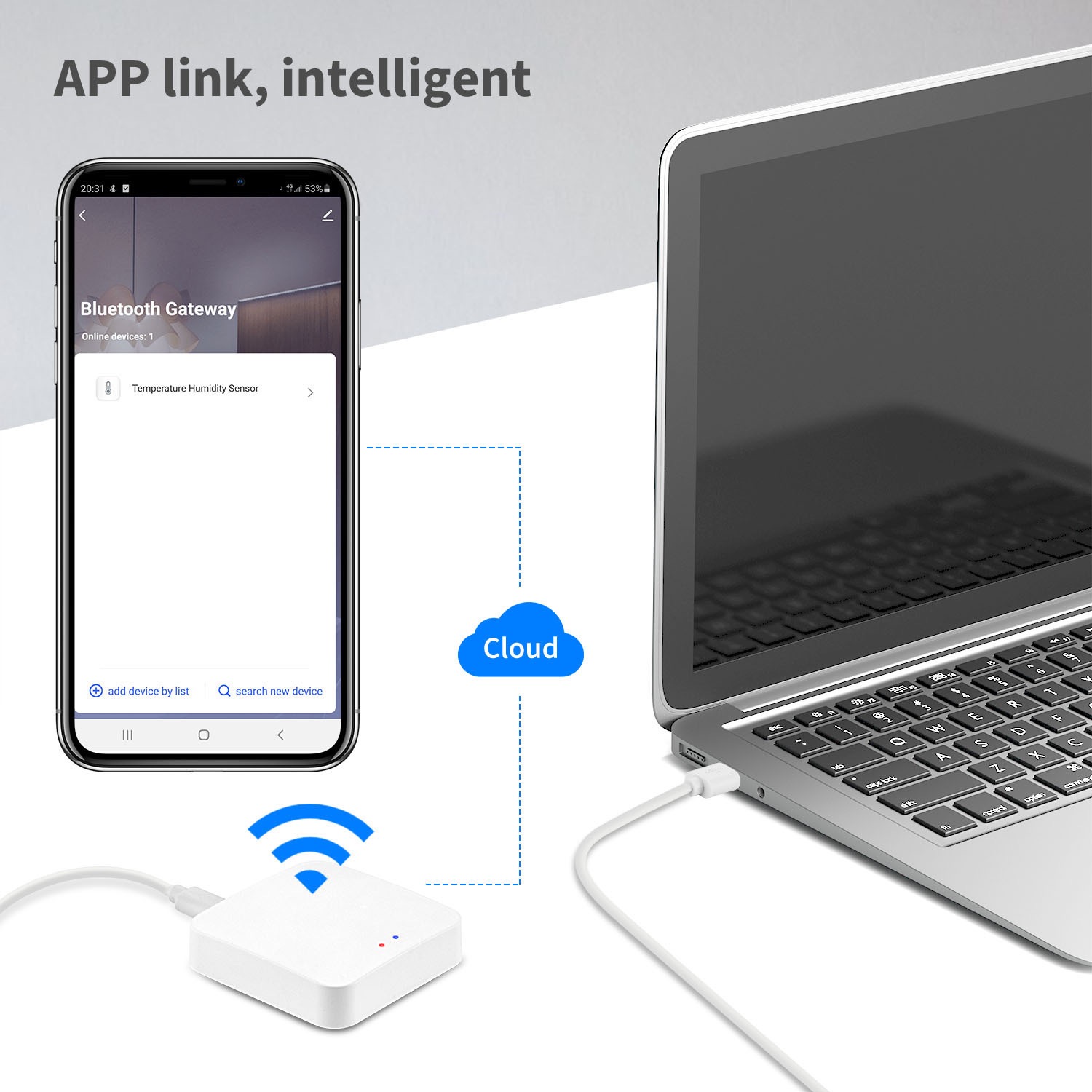 Tuya ZigBee Multi-mode Gateway – обзор и цена Smart Home Website