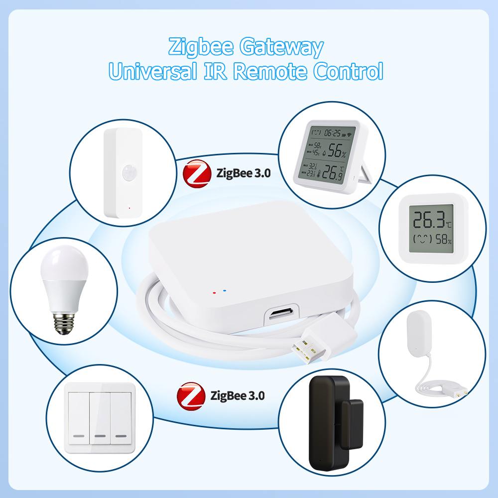 Tuya Zigbee 3.0 Gateway IR Rem – обзор и цена Smart Home Ir