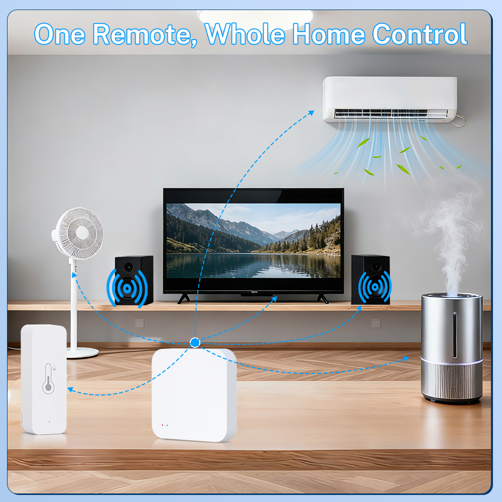 Tuya Zigbee 3.0 Gateway IR Rem – обзор и цена Smart Home Ir
