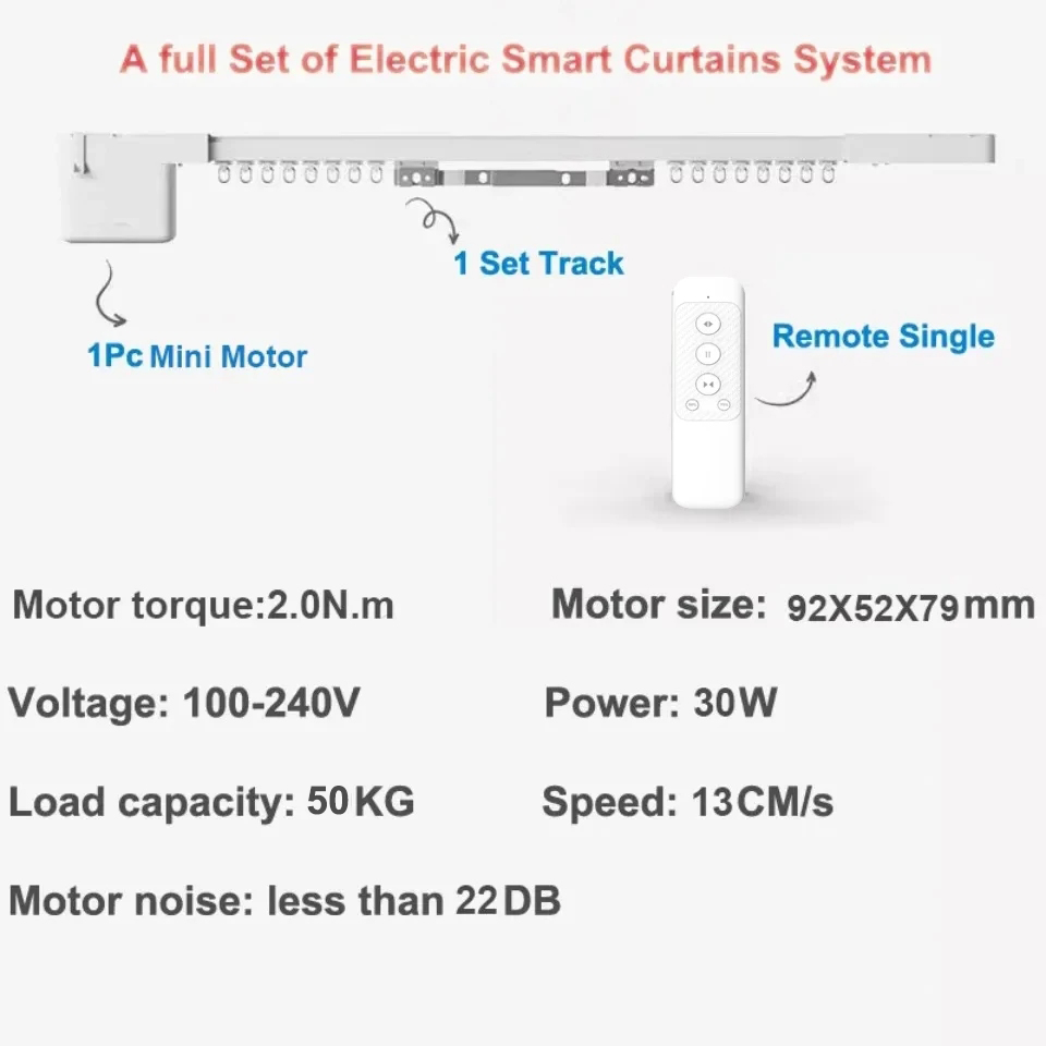 Tuya WiFi 2N Smart Mini Curtai – обзор и цена Smart Home Yandex