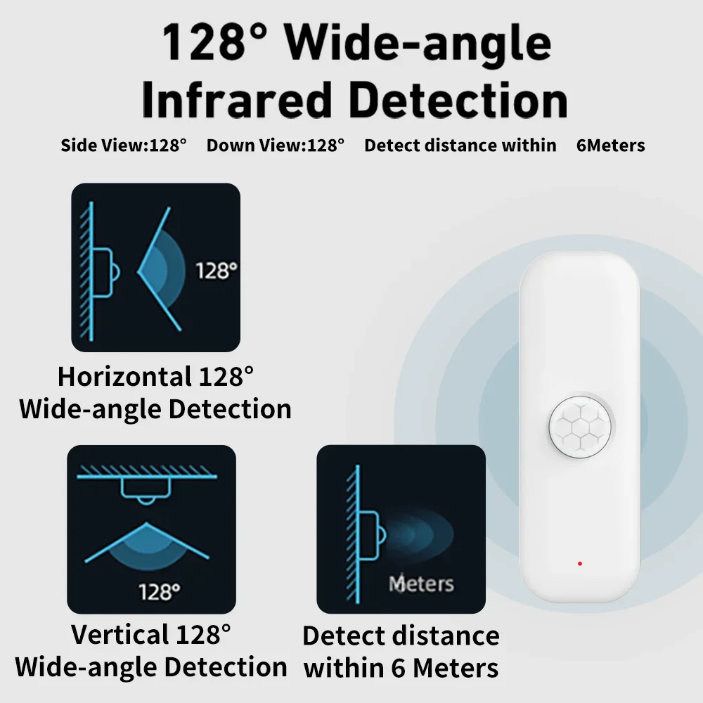 Tuya Zigbee 3.0 PIR Smart Moti – обзор и цена Smart Home Yandex