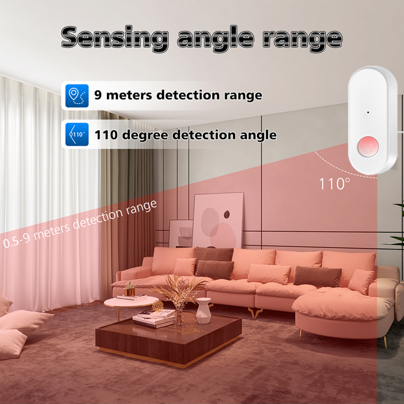Tuya WiFi PIR Motion Sensor Hu – обзор и цена Smart Home Ir